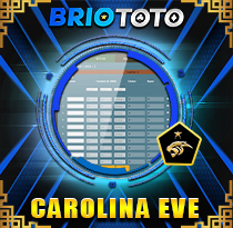 PREDIKSI TOGEL CAROLINA-EVE 15 NOV 2025 BRIOTOTO
