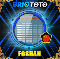 PREDIKSI TOGEL FOSHAN 08 NOV 2025 BRIOTOTO
