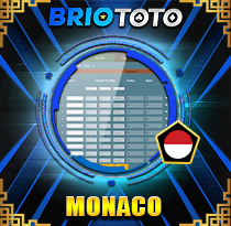 PREDIKSI TOGEL MONACO 04 NOV 2025 BRIOTOTO