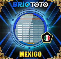 PREDIKSI TOGEL MEXICO 31 OKT 2025 BRIOTOTO